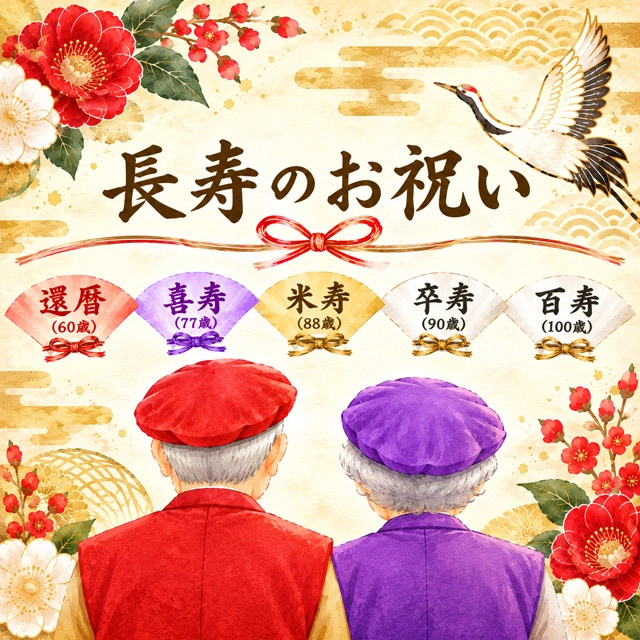 【長寿祝いのお祝いギフト】還暦・古希から金婚式まで、魚久の京粕漬