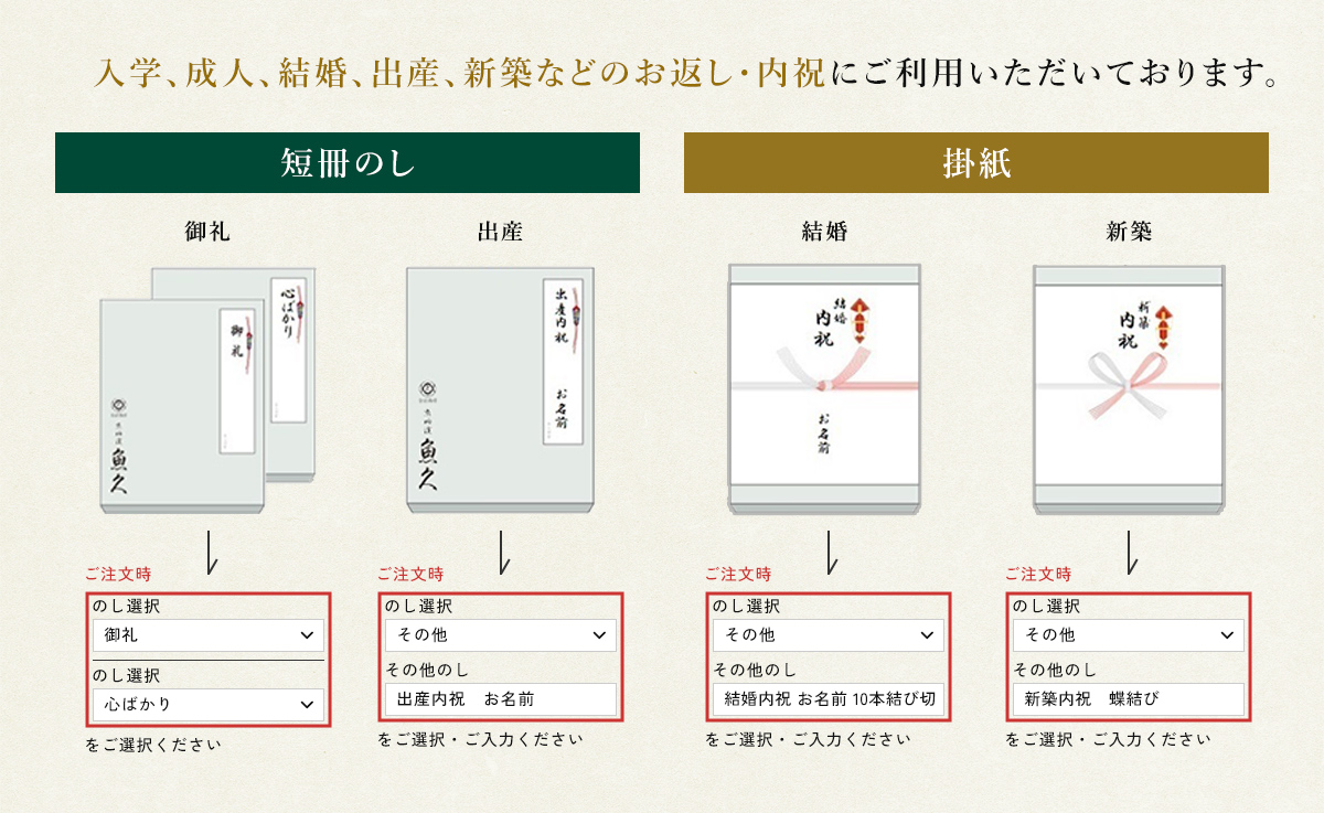 お返し・内祝
