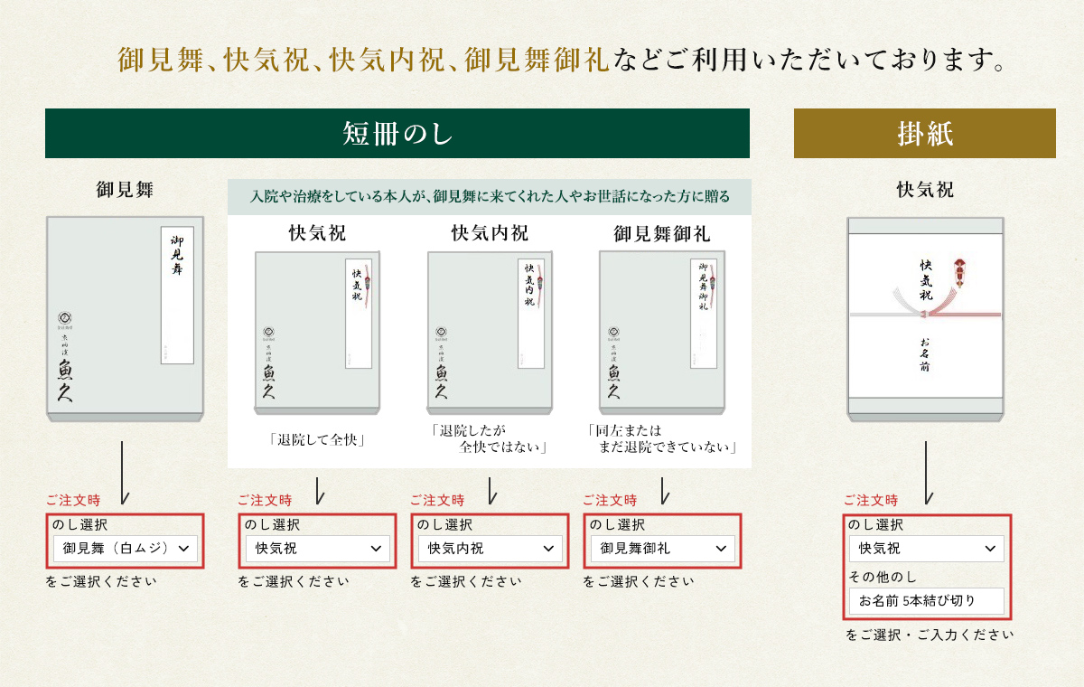 御見舞・快気祝
